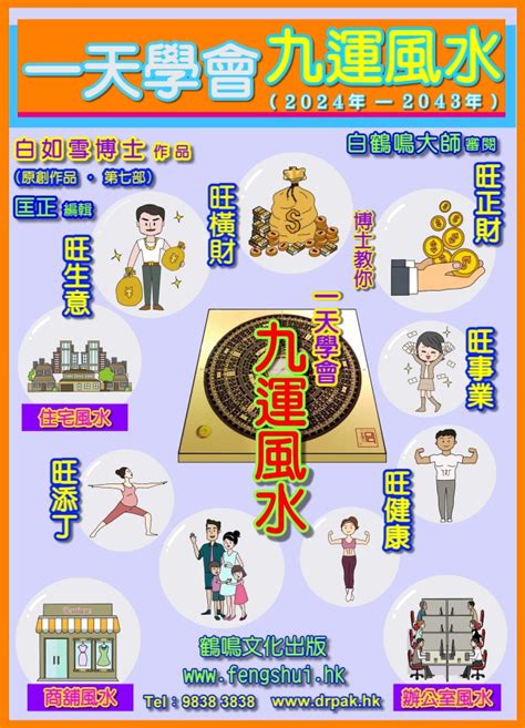 九運五行|【九運風水座向圖】九運風水座向圖：精選吉屋坐向助旺財運與事。